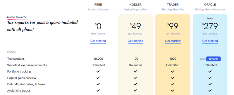 Koinly Pricing 