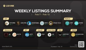 LBank Exchange Weekly Listing Report — 14th February 2022 PlatoBlockchain Data Intelligence. Vertical Search. Ai.