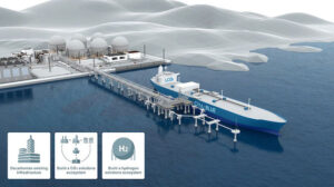 A Mitsubishi Shipbuilding új speciális szervezetet hoz létre a tengeri szén-dioxid-mentesítésre, a PlatoBlockchain adatintelligenciára. Függőleges keresés. Ai.