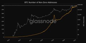 Endereços Bitcoin diferentes de zero no ATH, Bitcoin Wholecoiners no pico de 10 meses PlatoBlockchain Data Intelligence. Pesquisa vertical. Ai.