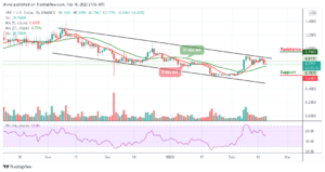 Ripple Price Prediction: XRP/USD May Revisit the $0.85 Resistance PlatoBlockchain Data Intelligence. Vertical Search. Ai.