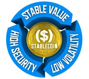 Stablecoin Economy Continues to Grow, Adding 10% in 2022 PlatoBlockchain Data Intelligence. Vertical Search. Ai.