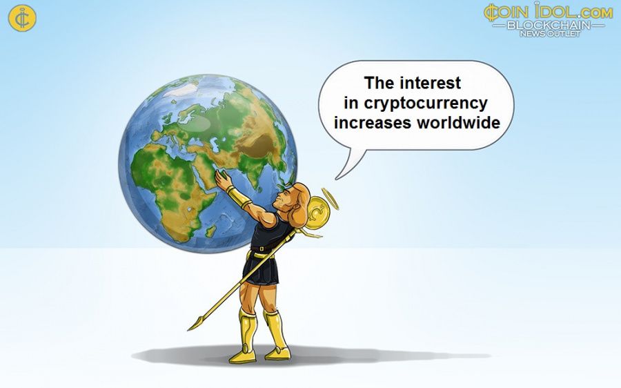 The interest in cryptocurrency increases worldwide