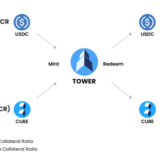 Tower Finance، استیبل کوین الگوریتمی مبتنی بر هوش داده پلاتوبلاک چین را راه اندازی کرد. جستجوی عمودی Ai.