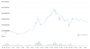 5 Cryptocurrency to See Price Boom This Weekend – Where to Buy March 2022 Week 1 PlatoBlockchain Data Intelligence. Vertical Search. Ai.