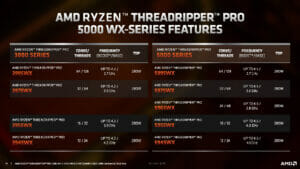 AMD의 Threadripper Pro 5000이 다시 PlatoBlockchain Data Intelligence인 Xeon을 분쇄하기 위해 도착합니다. 수직 검색. 일체 포함.