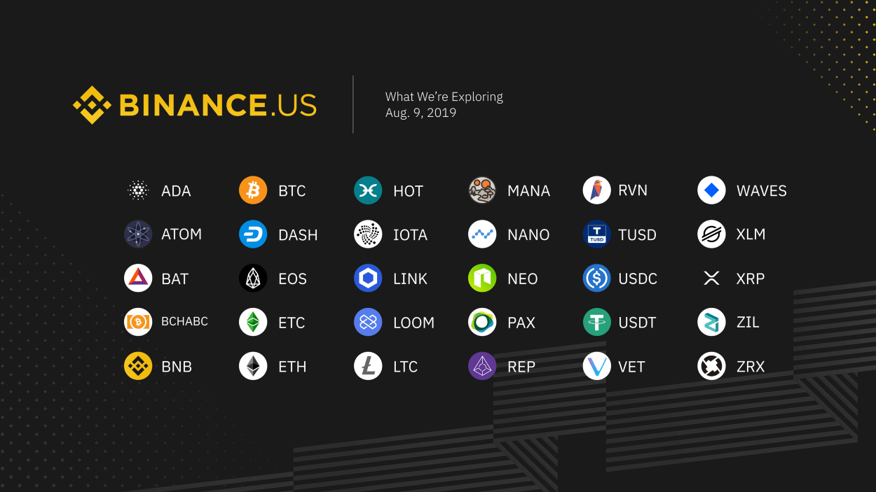 Binance vs Binance.US: What's the better exchange for you? 13