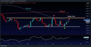 Bitcoin Price Analysis: Is $45K in Sight For BTC Following Recent Spike? PlatoBlockchain Data Intelligence. Vertical Search. Ai.