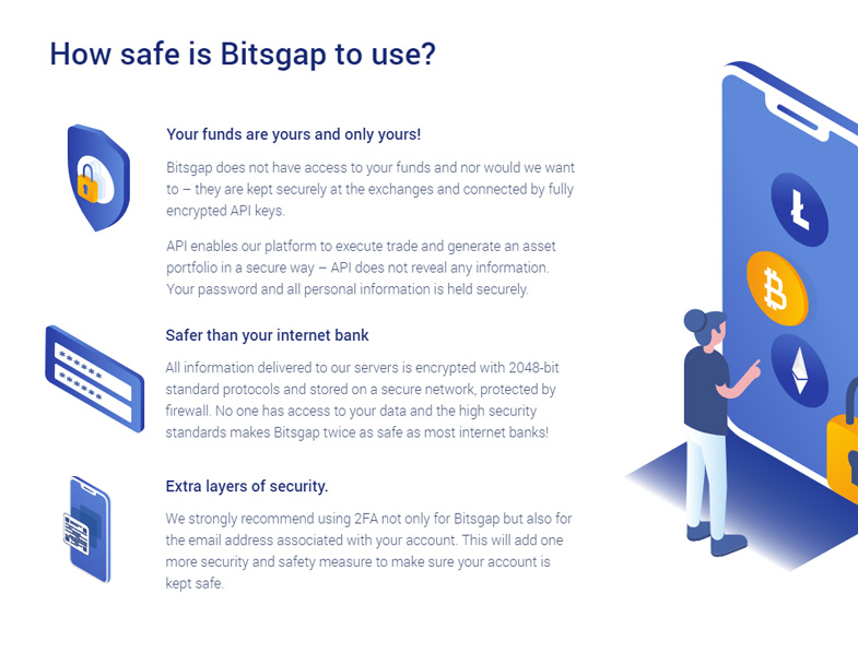Seguridad Bitsgap