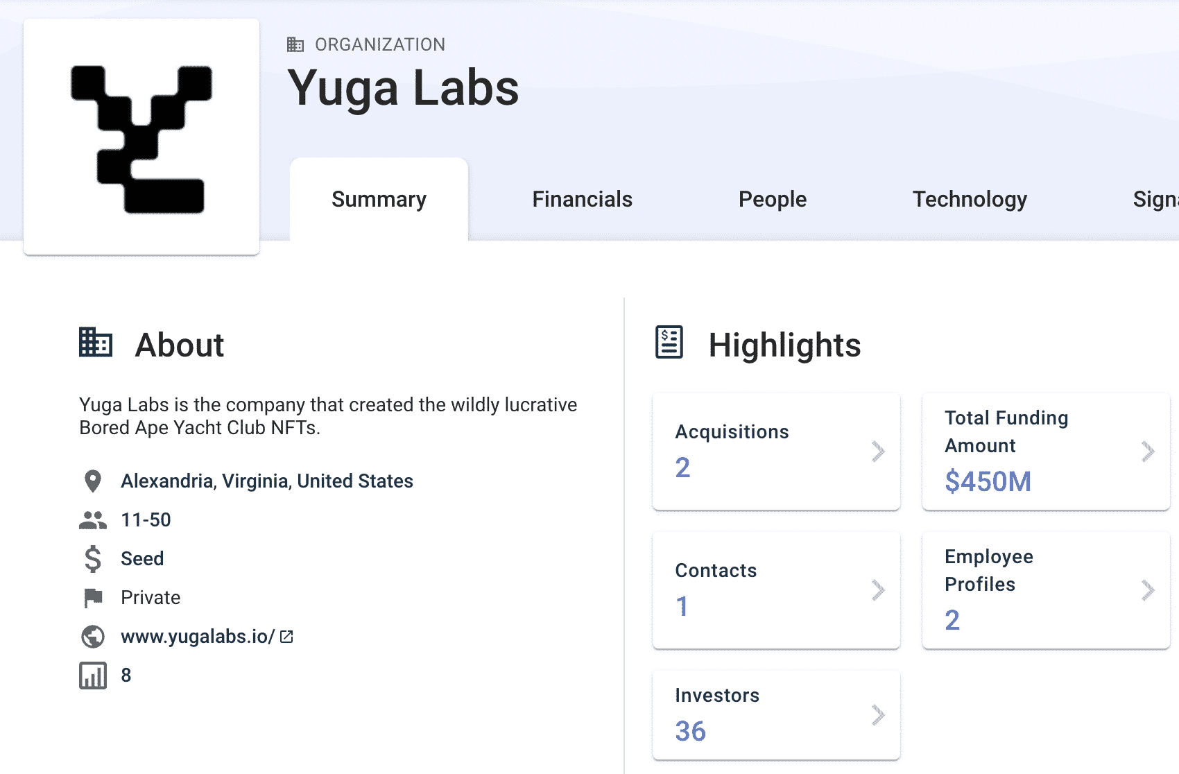 Yuga Labs on Crunchbase