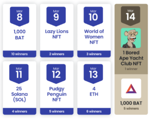 Brave browser to give away Bored Ape Yacht Club NFT PlatoBlockchain Data Intelligence. Vertical Search. Ai.