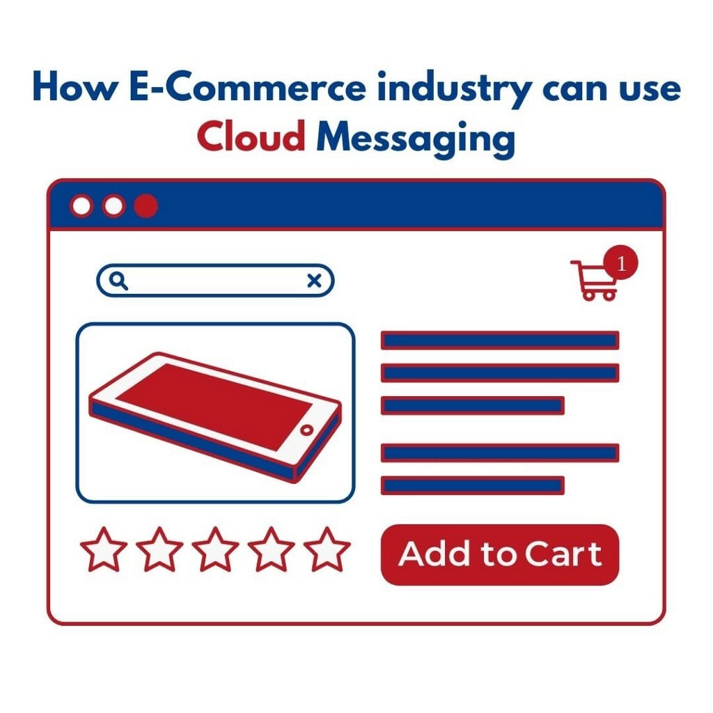 Bulk SMS Services for E-Commerc Product Quality PlatoBlockchain Data Intelligence. Vertical Search. Ai.