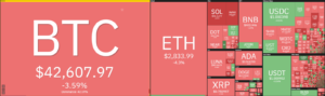 Análise de preço Ethereum: ETH começa a cair, tem como meta o próximo suporte em US$ 2,750? Inteligência de dados PlatoBlockchain. Pesquisa vertical. Ai.