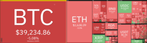 Análisis de precios de Ethereum: ETH encuentra soporte en $ 2,600, ¿listo para revertir? Inteligencia de datos PlatoBlockchain. Búsqueda vertical. Ai.