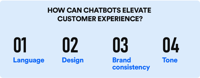 How Do Chatbots Help in Improving your Brand Experience? Millennial PlatoBlockchain Data Intelligence. Vertical Search. Ai.