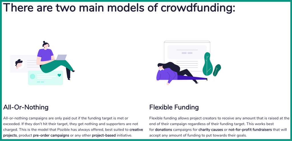 Is Crowdfunding Right For Me? PlatoBlockchain Data Intelligence. Vertical Search. Ai.