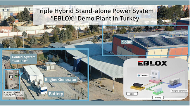 MHIET and Calik Enerji to Construct a Demo Plant for Triple Hybrid Stand-alone Power System "EBLOX" in Turkey Power Supply PlatoBlockchain Data Intelligence. Vertical Search. Ai.
