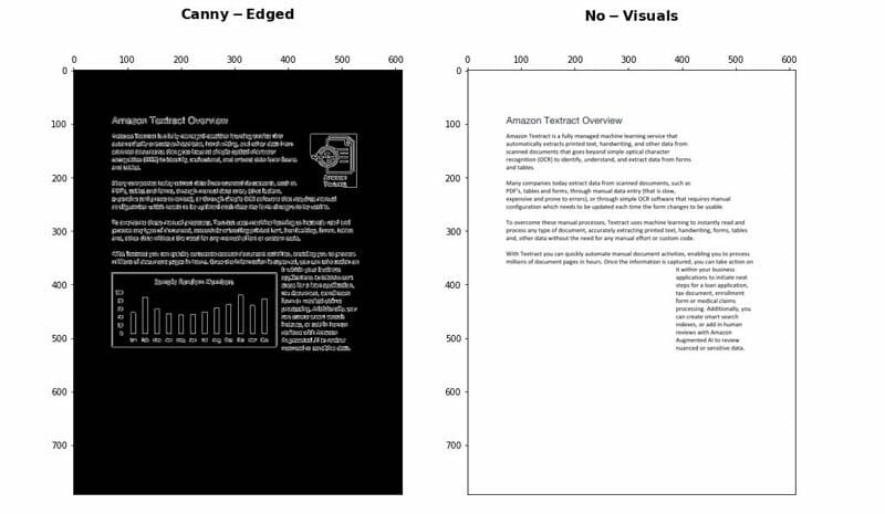 Predhodna obdelava dokumentov PDF z Amazon Texttract: zaznavanje in odstranjevanje vizualnih elementov PlatoBlockchain Data Intelligence. Navpično iskanje. Ai.