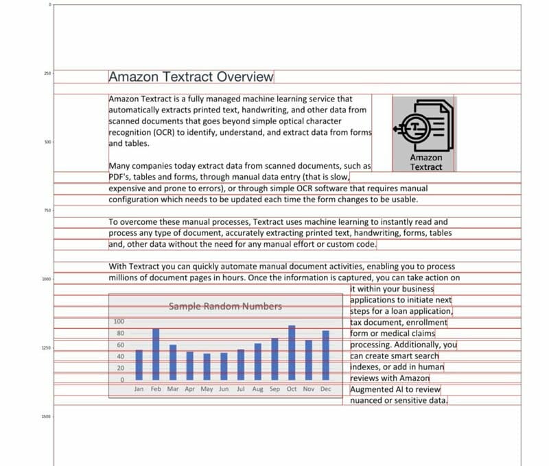 Preprocesarea documentelor PDF cu Amazon Texttract: detectarea vizuală și eliminarea PlatoBlockchain Data Intelligence. Căutare verticală. Ai.