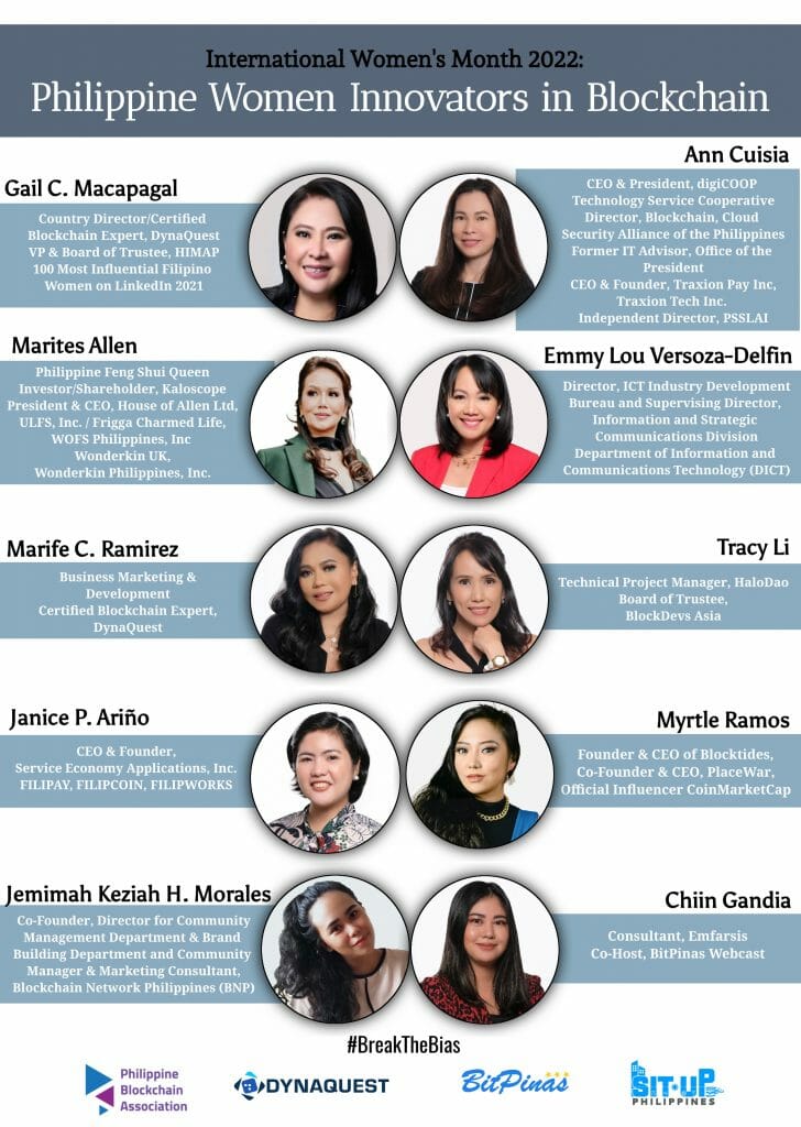 Philippine Women Innovators in Blockchain 2022 #BreakTheBias Local Government PlatoBlockchain Data Intelligence. Vertical Search. Ai.