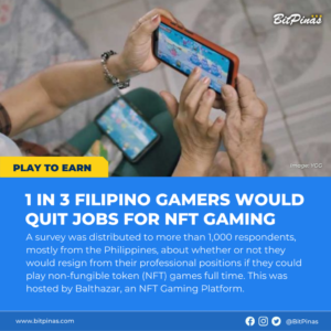 Research: 1 in 3 Filipino Gamers Would Quit Jobs to Play NFT Games PlatoAiStream Data Intelligence. Vertical Search. Ai.