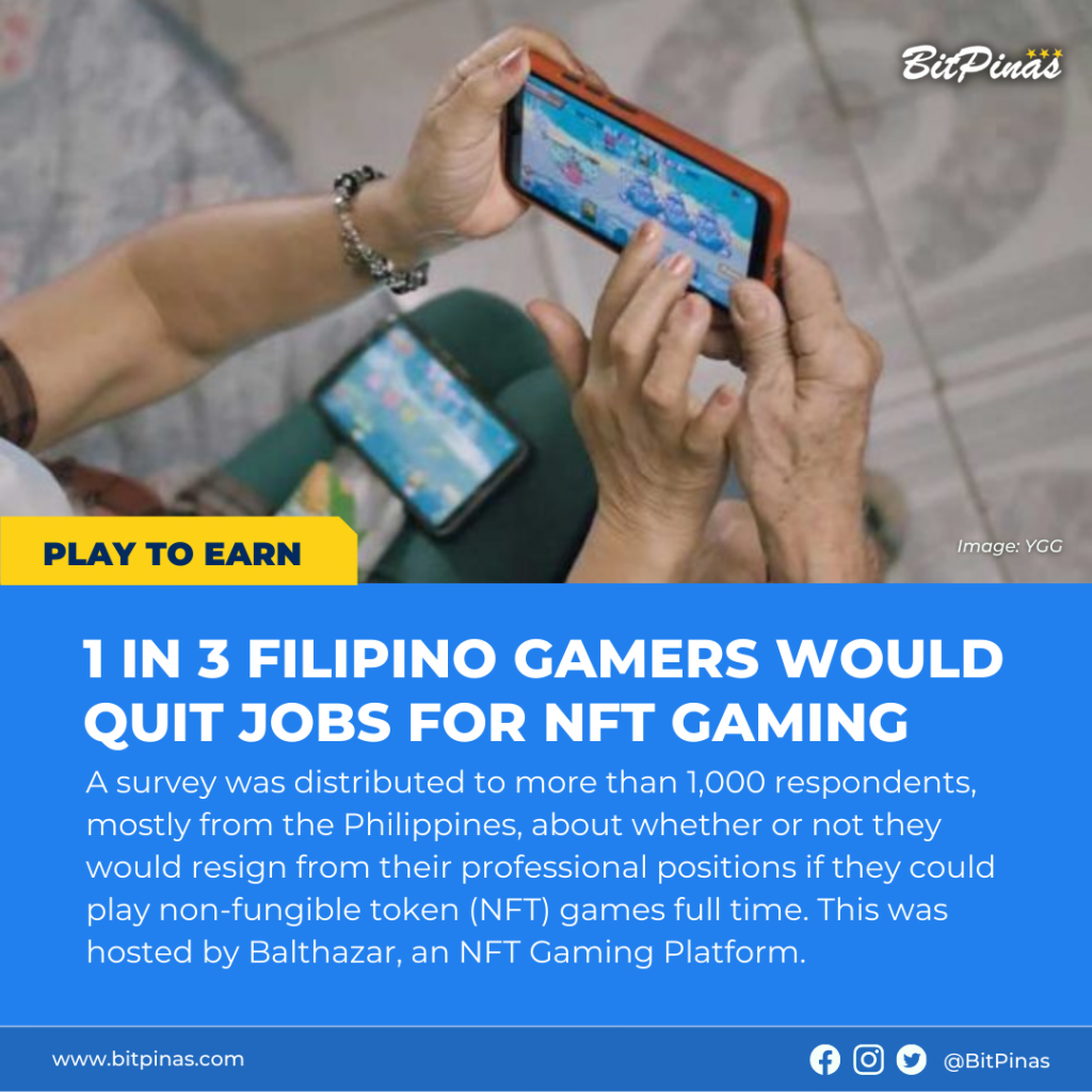 Nghiên cứu: 1 trong 3 game thủ Philippines sẽ bỏ việc để chơi trò chơi NFT Trí tuệ dữ liệu PlatoBlockchain. Tìm kiếm dọc. Ái.