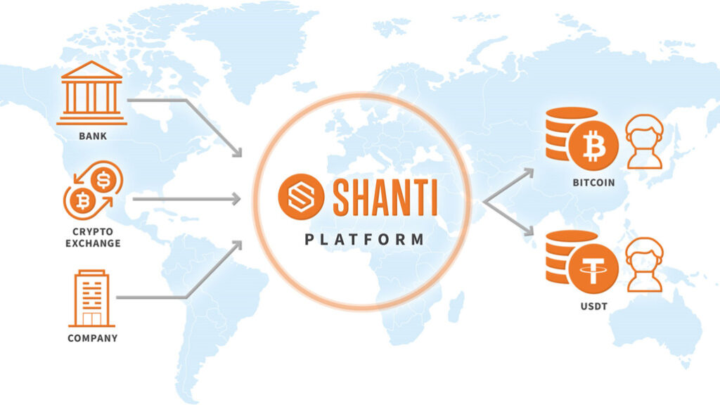 SHANTI to launch in Cambodia PlatoBlockchain Data Intelligence. Vertical Search. Ai.