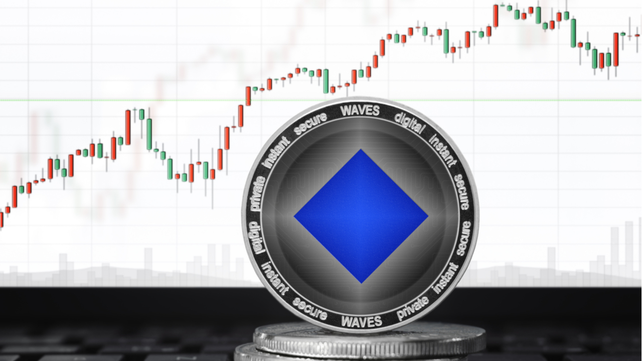 Technical Analysis: ANC Captures Friday’s Largest Gains, as WAVES up Nearly 100% in the Last Week PlatoBlockchain Data Intelligence. Vertical Search. Ai.