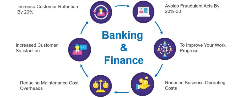 銀行-金融-1-産業