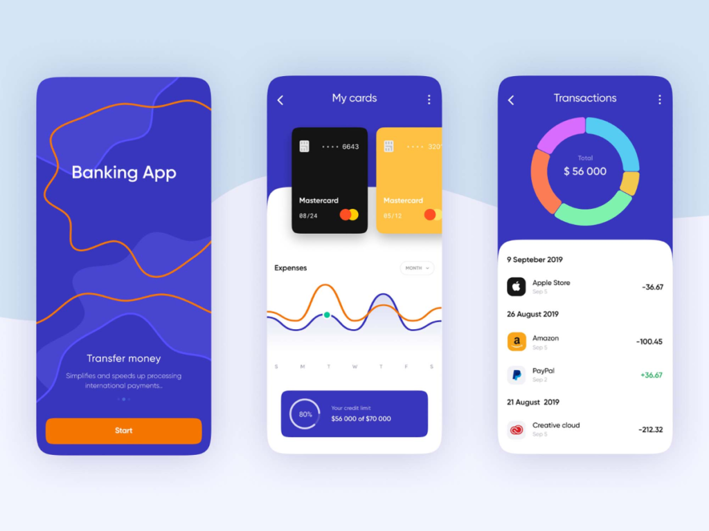 aplikacije za mobilno bančništvo
