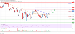 Tron (TRX) Price Analysis: Rally Possible If It Clears $0.065 PlatoBlockchain Data Intelligence. Vertical Search. Ai.