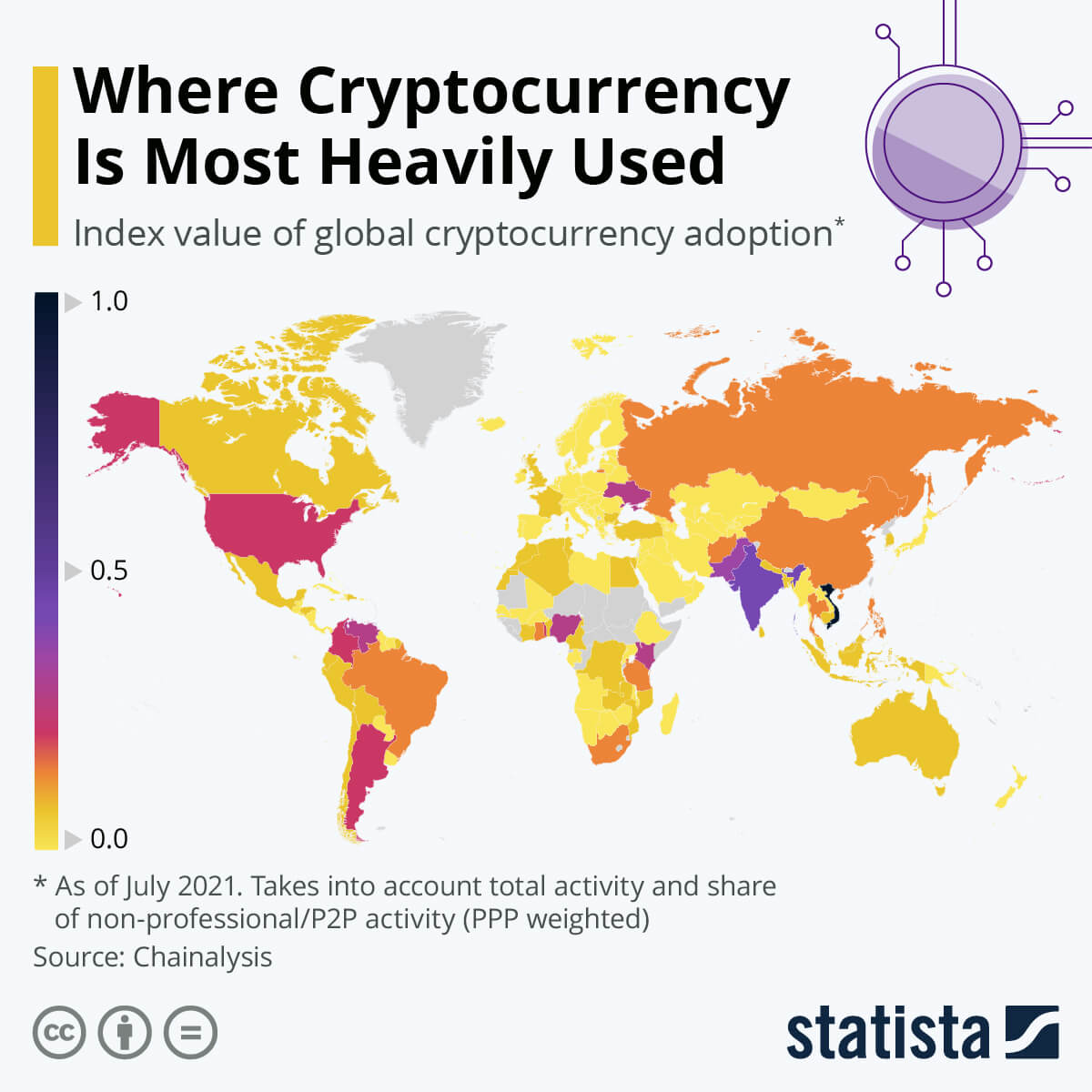 Carte statistique de l'adoption de la cryptographie