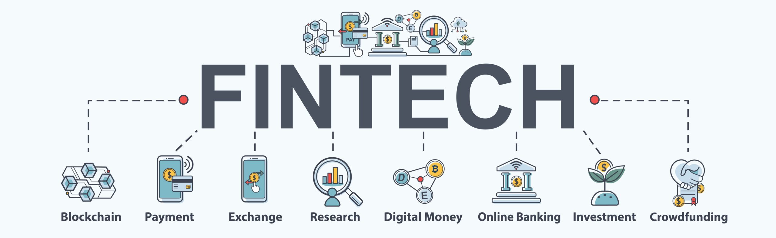 What Is FinTech