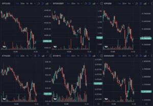 Bitcoin and Stocks Dip on Fed and Russia Oil Sanctions Speculation PlatoBlockchain Data Intelligence. Vertical Search. Ai.