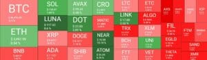 Bitcoin säilyttää 46 9 dollaria, Terra (LUNA) nousi XNUMX % uuteen kaikkien aikojen huippuunsa (Market Watch) PlatoBlockchain Data Intelligence. Pystysuuntainen haku. Ai.