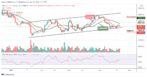 Bitcoin Price Prediction for Today, April 21: BTC Slides Below $41,000; Price May Likely See Further Downside PlatoBlockchain Data Intelligence. Vertical Search. Ai.