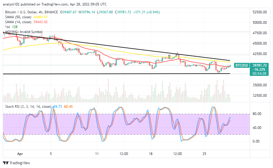 Bitcoin Price Prediction for Today, April 28: BTC May Rally Back to $42,500 Soon Intending PlatoBlockchain Data Intelligence. Vertical Search. Ai.