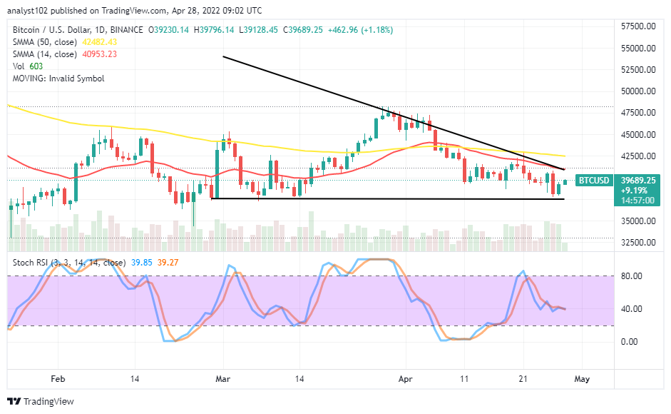 Bitcoin Price Prediction for Today, April 28: BTC May Rally Back to $42,500 Soon Intending PlatoBlockchain Data Intelligence. Vertical Search. Ai.