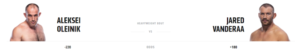 BitcoinChaser’s UFC 273: Олександр Волкановський проти Чан Сунг Чон найкращі вибори PlatoBlockchain Data Intelligence. Вертикальний пошук. Ai.