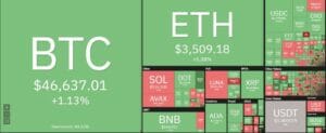Elrond price analysis: ELGD declines to $182 amid ongoing crypto crash PlatoBlockchain Data Intelligence. Vertical Search. Ai.