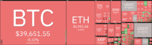 Análisis de precios de Ethereum: ETH continúa rechazando más caídas, ¿listo para volver por encima de $ 3,000? Inteligencia de datos PlatoBlockchain. Búsqueda vertical. Ai.