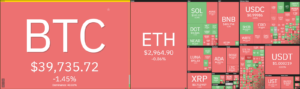 Analisi dei prezzi di Ethereum: ETH si consolida ancora sopra i 2,950 dollari, pronto a invertire? Intelligenza dei dati PlatoBlockchain. Ricerca verticale. Ai.