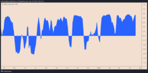 Ethereum's Bear Flag Price Charts ETH کو $2K PlatoBlockchain ڈیٹا انٹیلی جنس تک ڈوب سکتا ہے۔ عمودی تلاش۔ عی