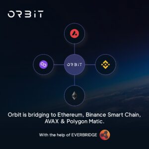 Orbit geht mit V3 groß raus und stellt Multi-Chain-Relaunch, Space Journey und die leistungsstarken Dienstprogramme PlatoBlockchain Data Intelligence vor. Vertikale Suche. Ai.