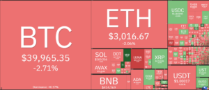 Polkadot price analysis: Bears continue ruling the market as DOT prices trade around $17.62 PlatoBlockchain Data Intelligence. Vertical Search. Ai.