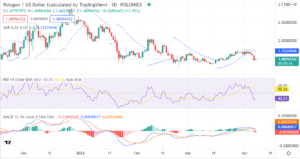 Polygon price analysis: MATIC/USD pair set to break the intraday highs before midnight PlatoBlockchain Data Intelligence. Vertical Search. Ai.