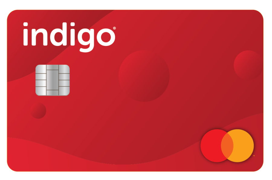 Indigo luottokortti