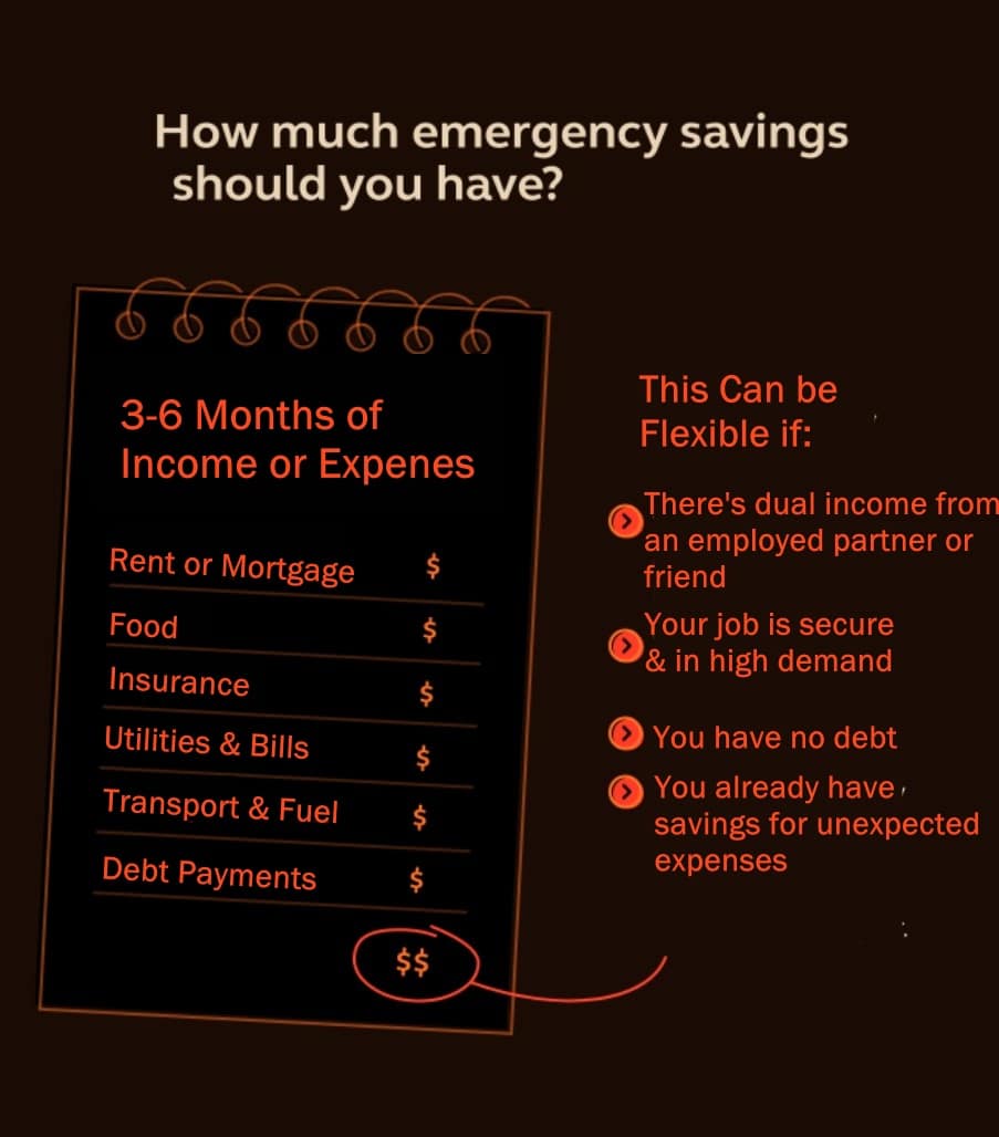 risparmi di emergenza