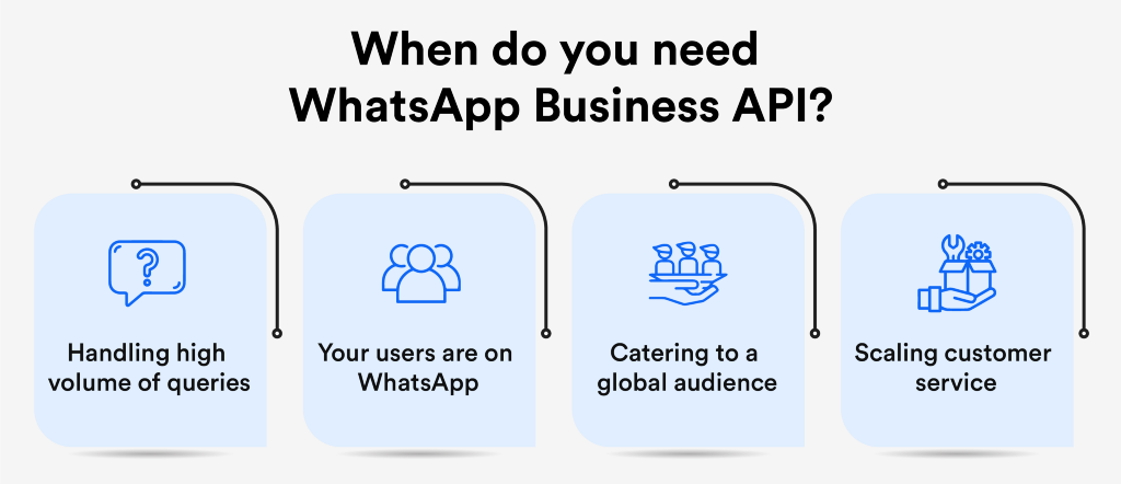 What is WhatsApp Business API? How can it Help your Business? Chatbots Life PlatoBlockchain Data Intelligence. Vertical Search. Ai.