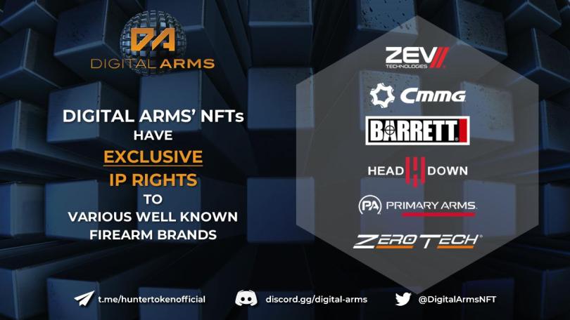 World’s First IP Licensed Pistol NFT Developed Through Digital Arms and ZEV Technologies and What’s in Store for 2022 firearms PlatoBlockchain Data Intelligence. Vertical Search. Ai.